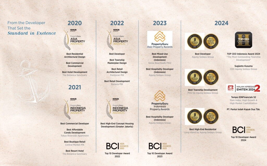 Peninsula Residences-PIK2