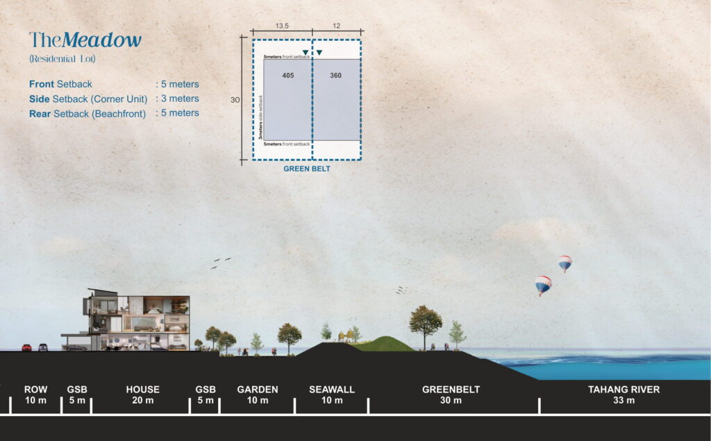 Peninsula Residences-PIK2