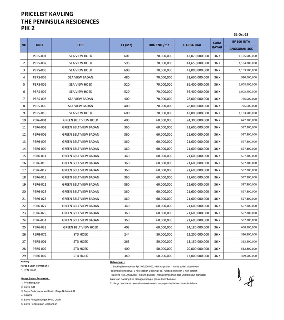 Peninsula Residences-PIK2-HARGA-KAVLING-20251102-1