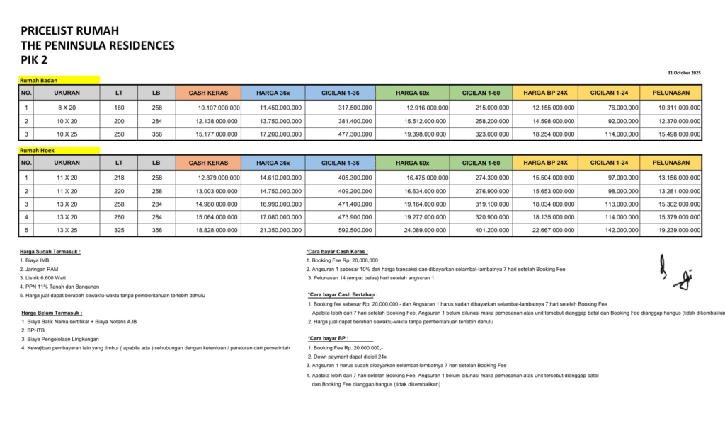 Peninsula Residences-PIK2-HARGA-RUMAH-20251102-1