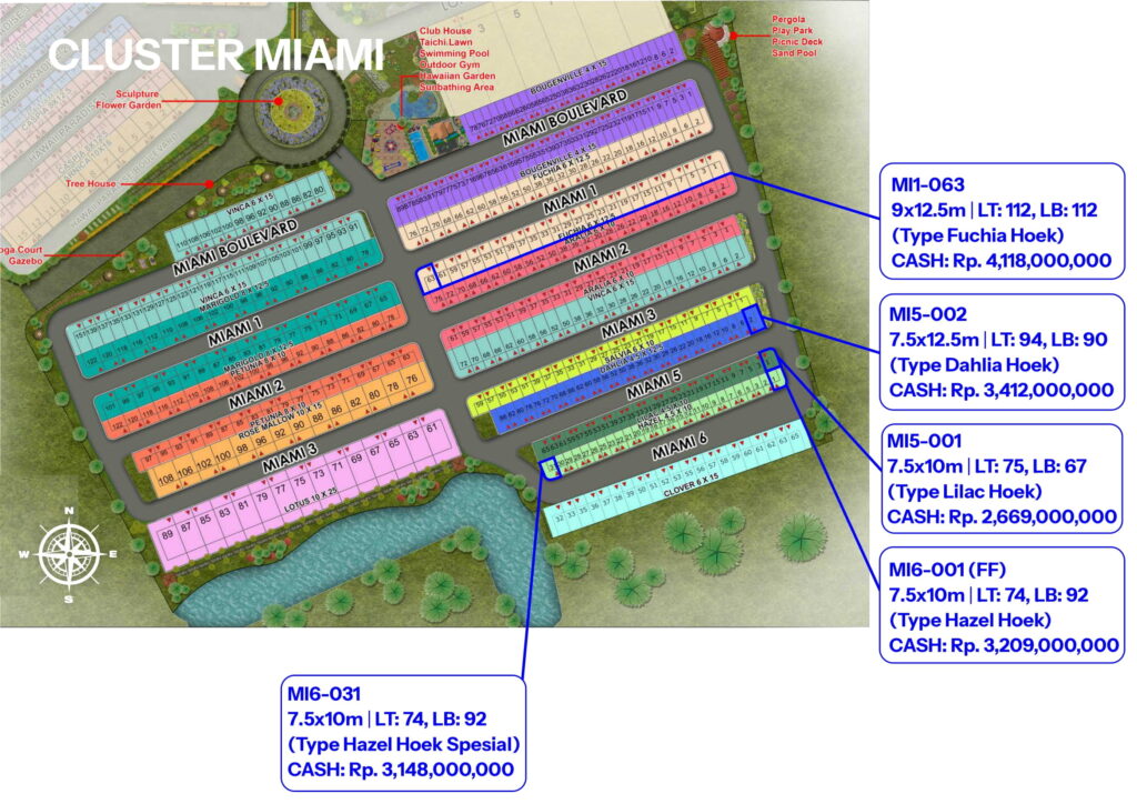 MIAMI 20250801