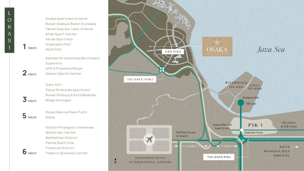 OSAKA RESIDENCES PIK2 20250829