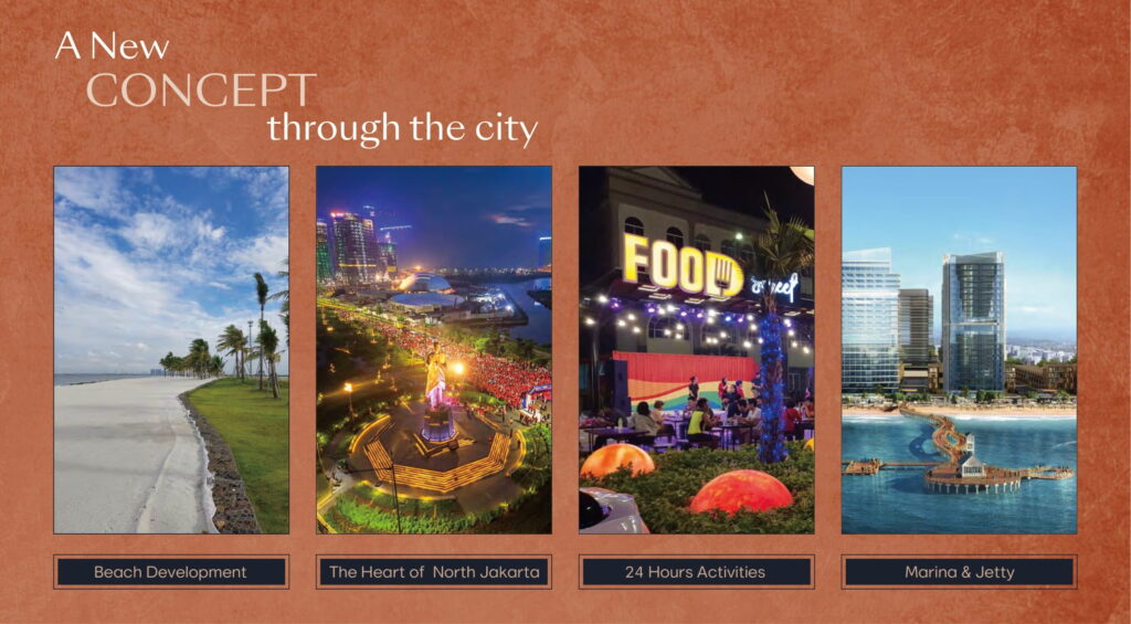 CBD Beachwalk PIK2 20250823