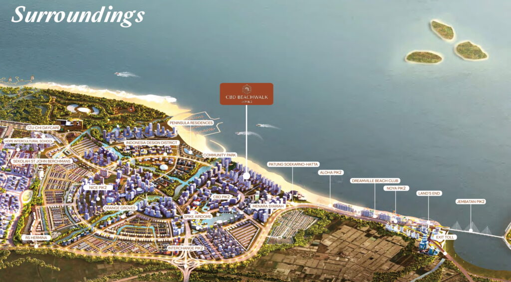 CBD Beachwalk PIK2 20250823