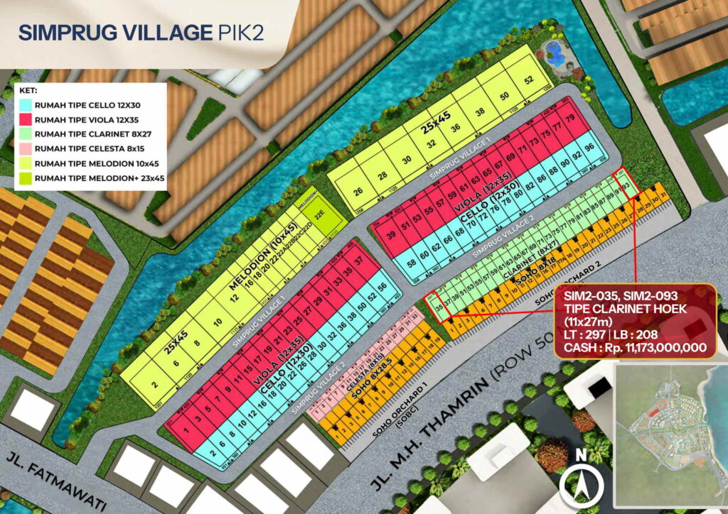 SIMPRUG VILLAGE PIK2 20251006