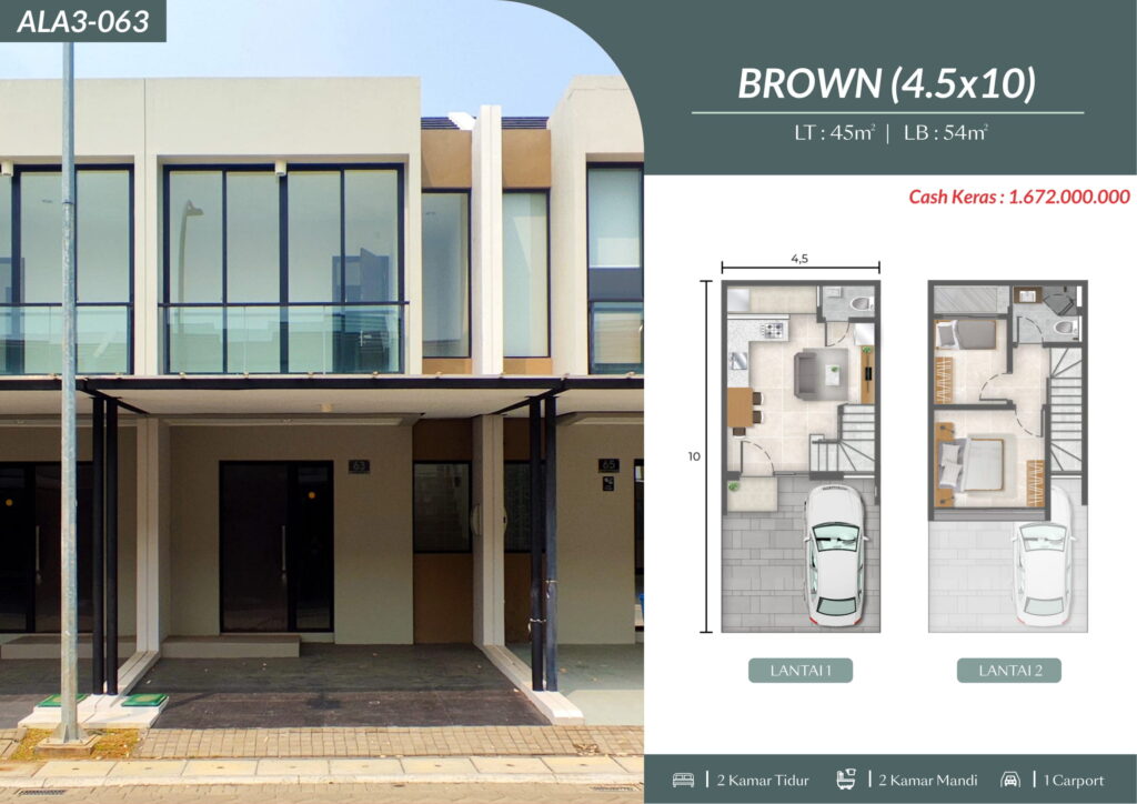 Alabama Rumah Milenial 20250925 07 Alabama PIK2 - Rumah Milenial 20250925