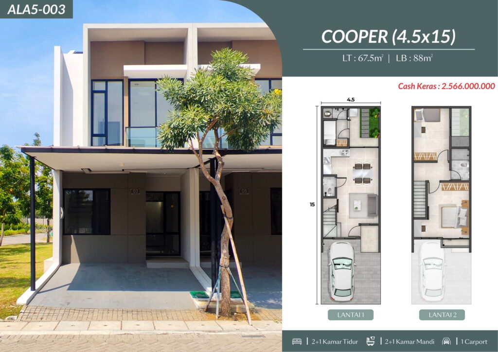 Alabama Rumah Milenial 20250925 08 Alabama PIK2 - Rumah Milenial 20250925