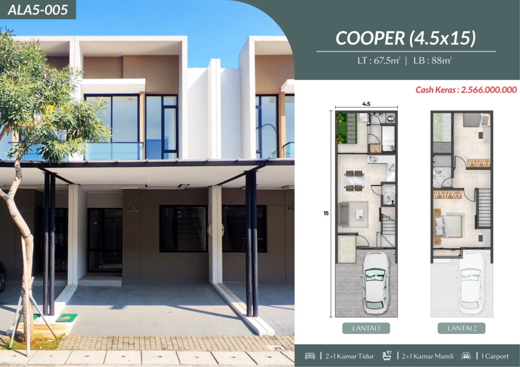 Alabama Rumah Milenial 20250925 09 Alabama PIK2 - Rumah Milenial 20250925