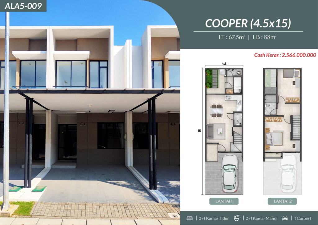 Alabama Rumah Milenial 20250925 10 Alabama PIK2 - Rumah Milenial 20250925