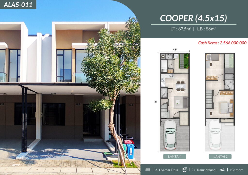 Alabama Rumah Milenial 20250925 11 Alabama PIK2 - Rumah Milenial 20250925