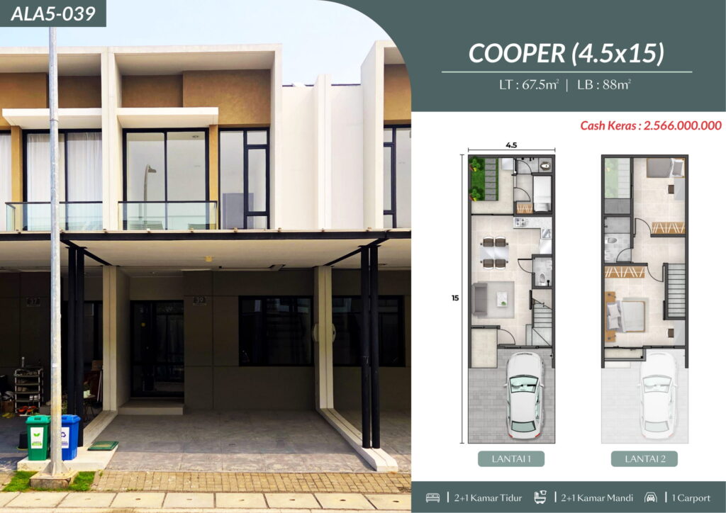 Alabama Rumah Milenial 20250925 14 Alabama PIK2 - Rumah Milenial 20250925