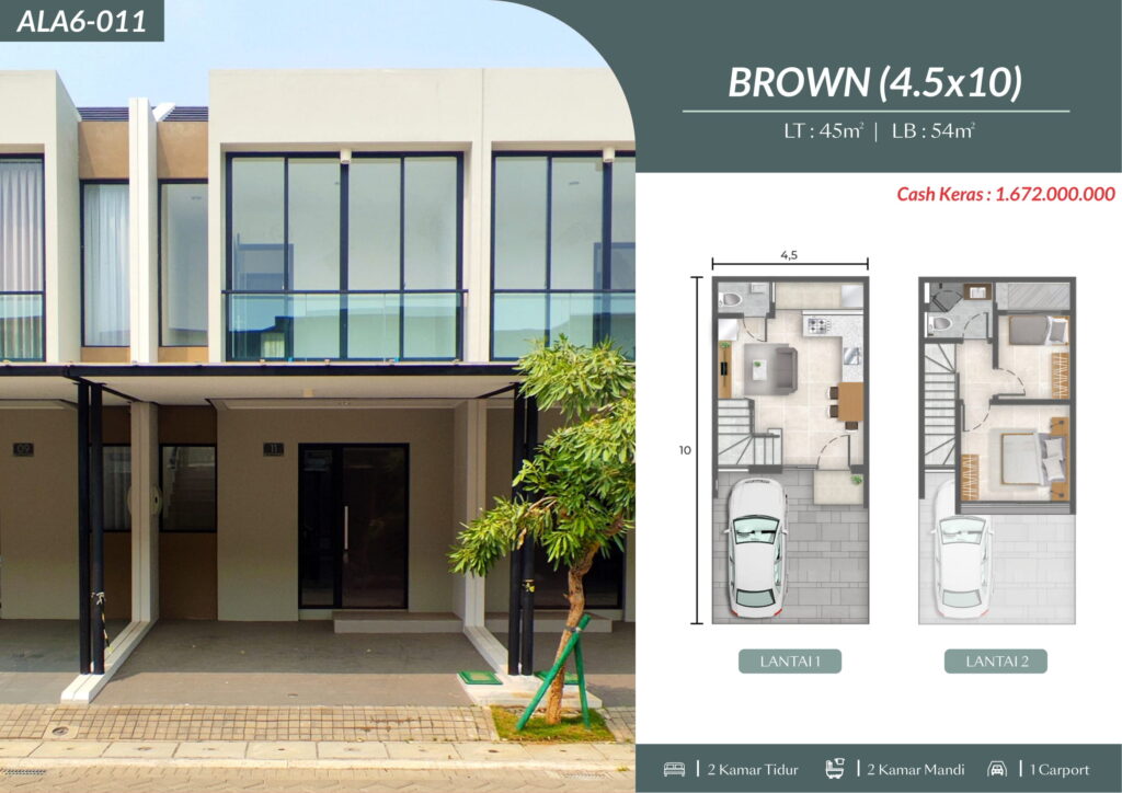 Alabama Rumah Milenial 20250925 16 Alabama PIK2 - Rumah Milenial 20250925