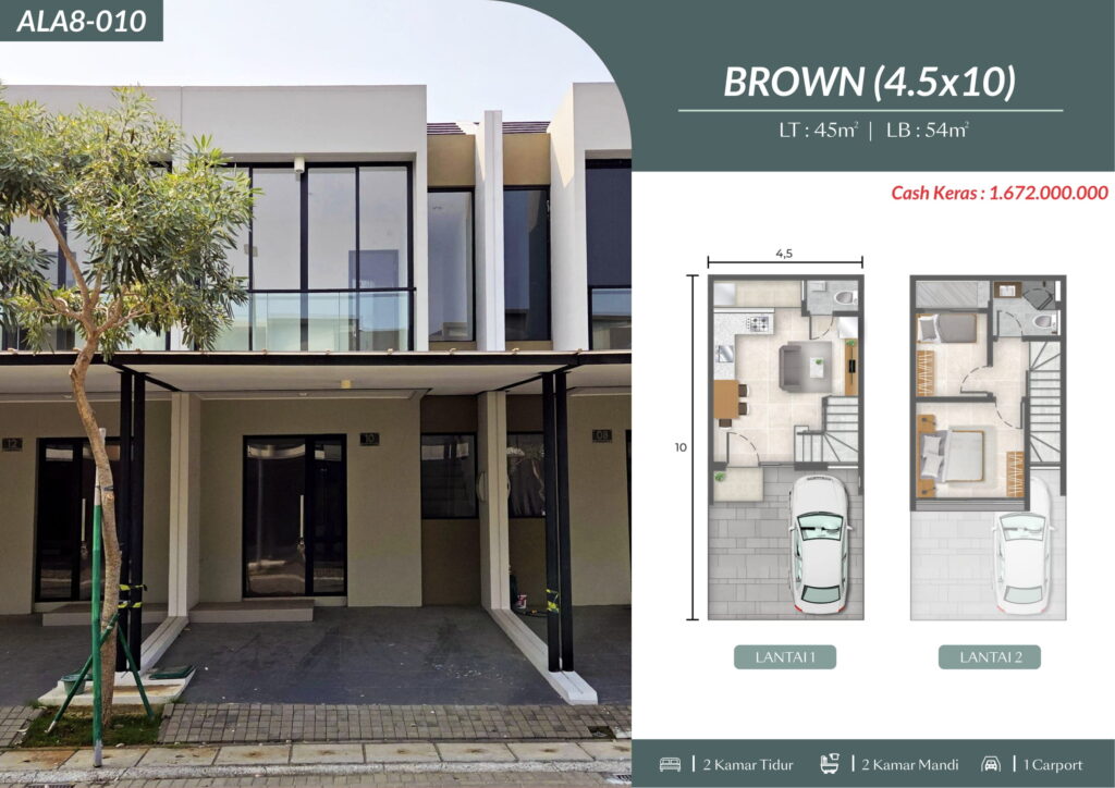 Alabama Rumah Milenial 20250925 18 Alabama PIK2 - Rumah Milenial 20250925