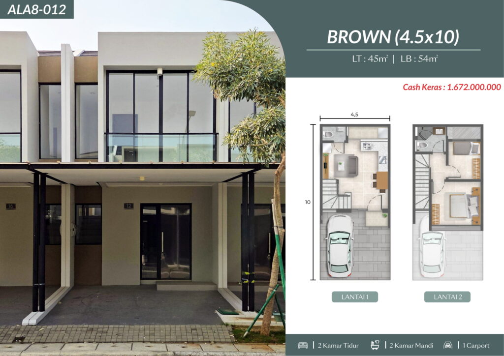 Alabama Rumah Milenial 20250925 19 Alabama PIK2 - Rumah Milenial 20250925