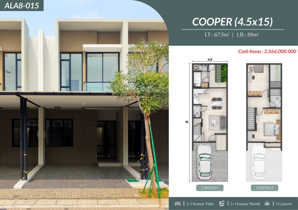 Alabama Rumah Milenial 20250925 20 Alabama PIK2 - Rumah Milenial 20250925