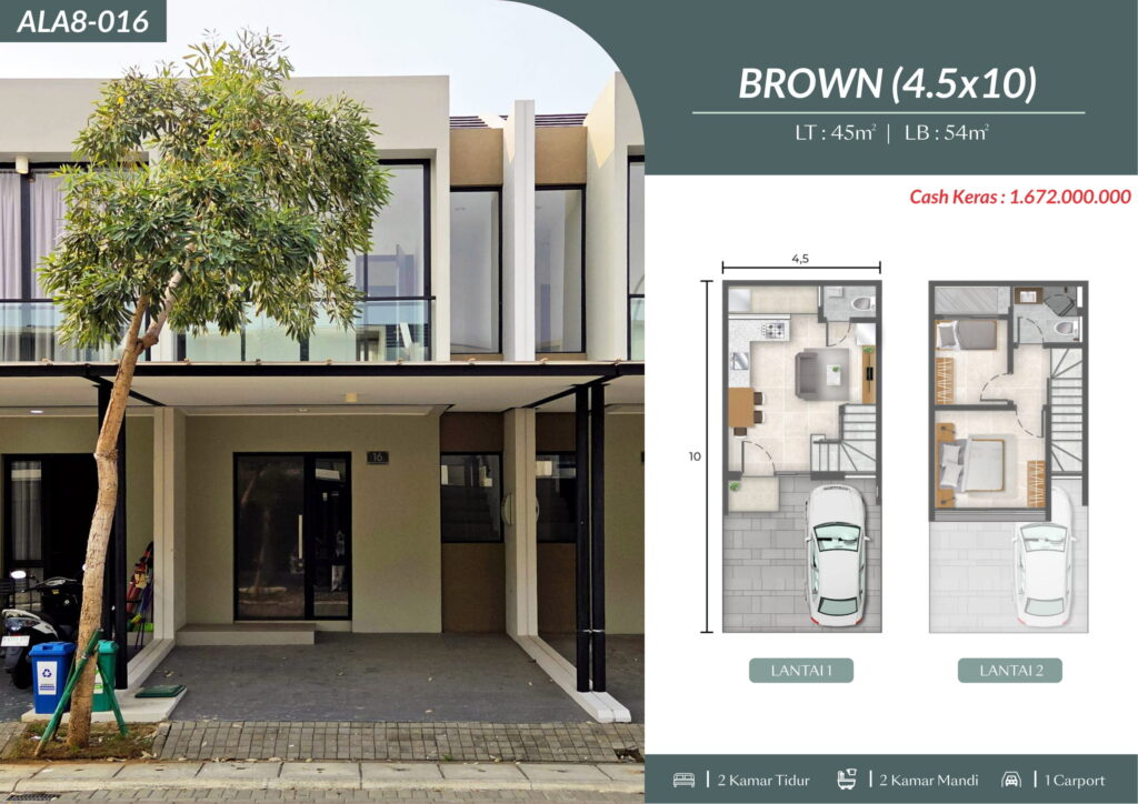 Alabama Rumah Milenial 20250925 21 Alabama PIK2 - Rumah Milenial 20250925