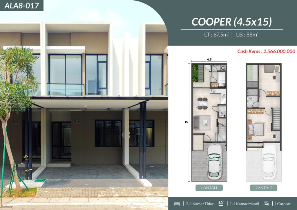 Alabama Rumah Milenial 20250925 22 Alabama PIK2 - Rumah Milenial 20250925