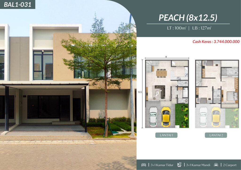 Baltimore PIK2 Rumah Milenial 20250925 25