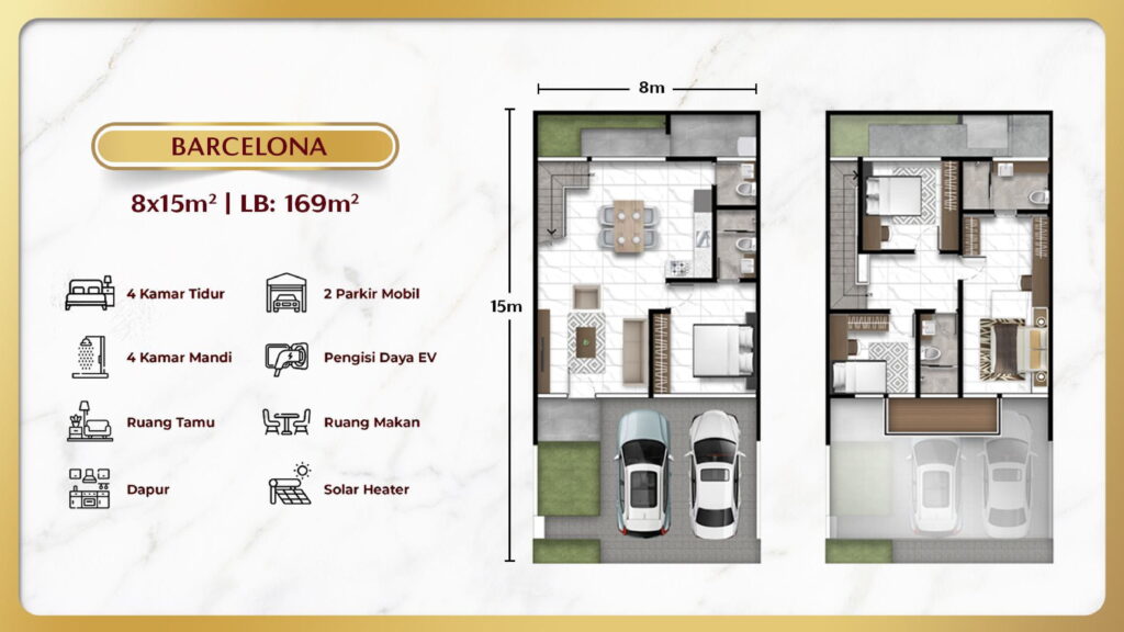PESONA INDAH CEMARA MEDAN - BARCELONA