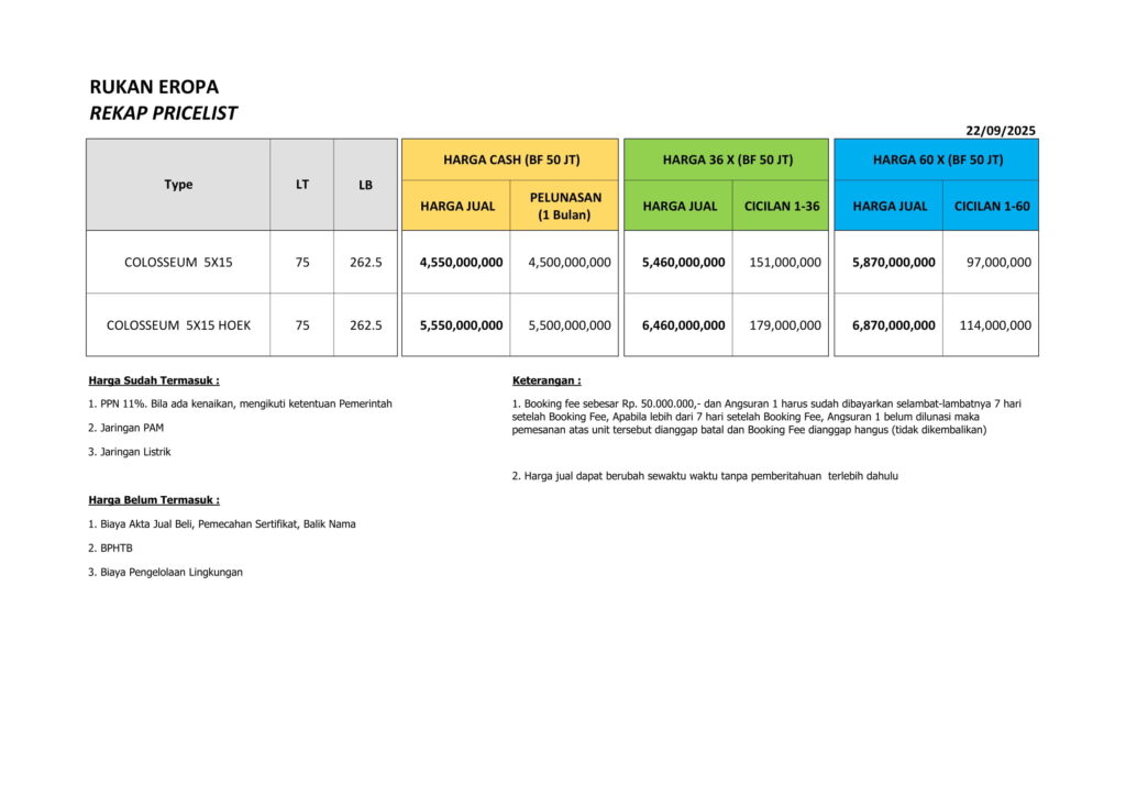 Pricelist Harga Pesona Indah Cemara