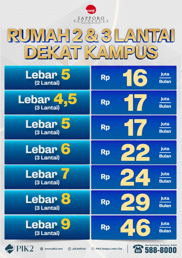 SAPPORO RESIDENCES PIK2 20251129 06 SAPPORO RESIDENCES PIK2 20251129