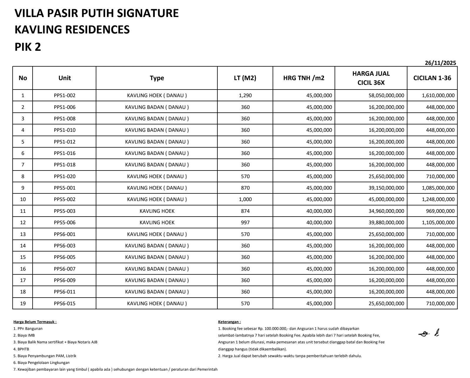 Screenshot 2025 11 28 at 15.54.43 PRICELIST HARGA PASIR PUTIH SIGNATURE NOVEMBER 2025