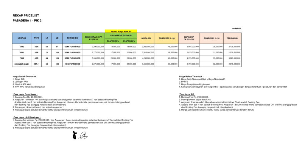 PASADENA LAKES PIK2 20260204