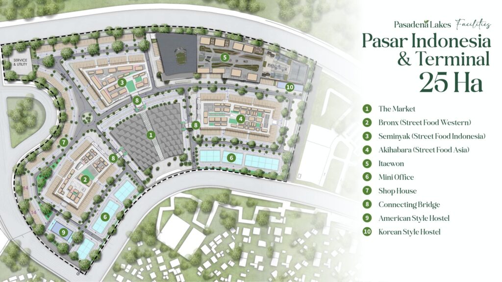 PASADENA LAKES PIK2 20260204