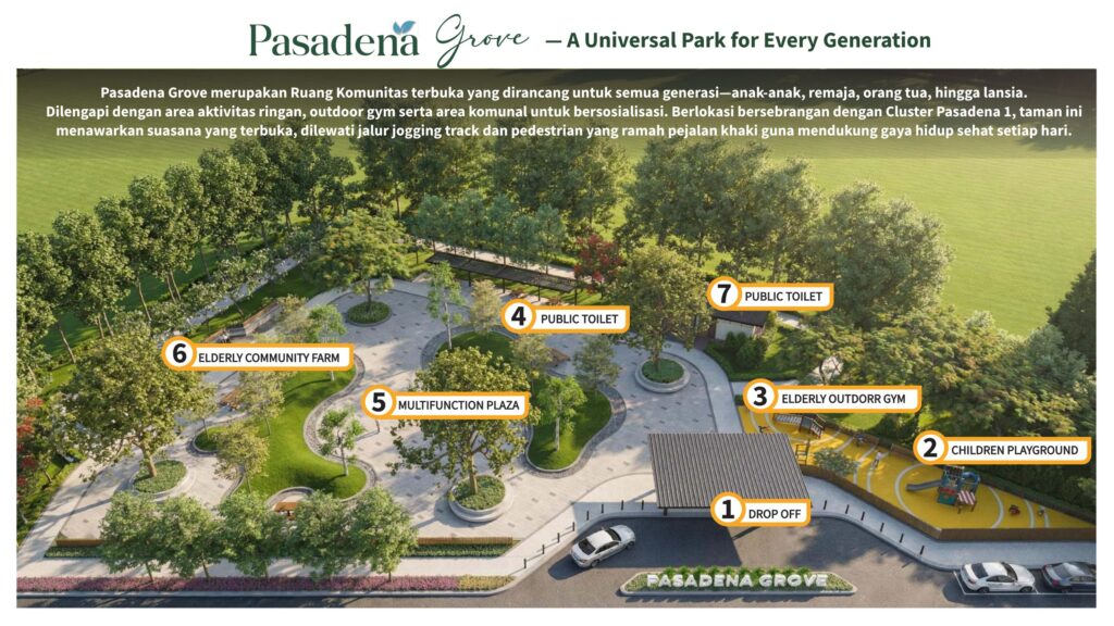 PASADENA LAKES PIK2 20260204