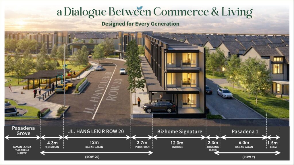 PASADENA LAKES PIK2 20260204