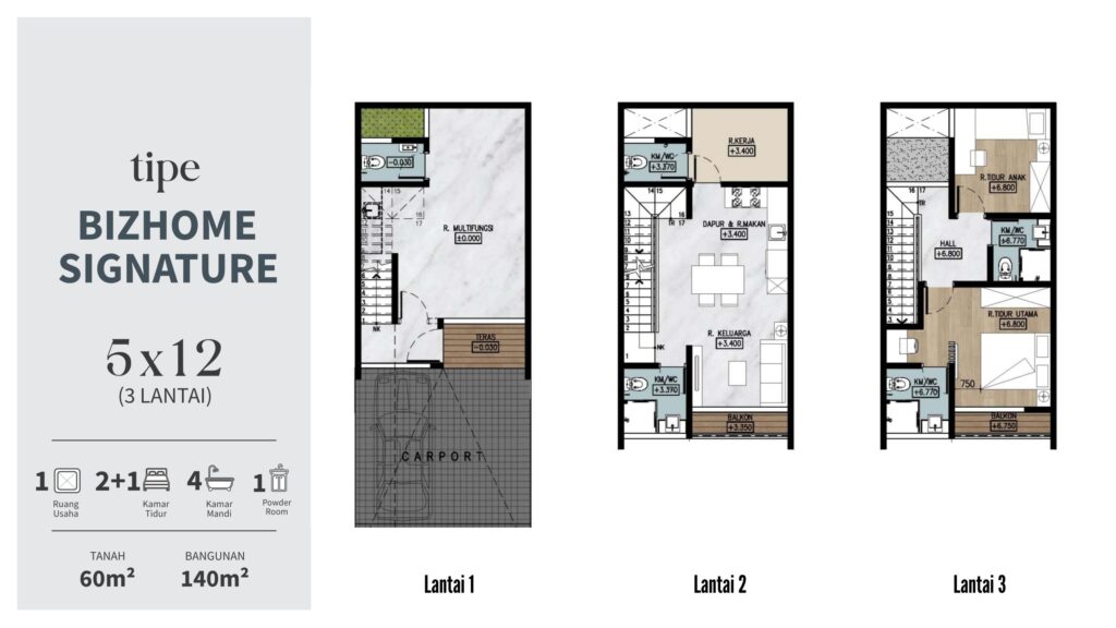 PASADENA LAKES PIK2 20260204