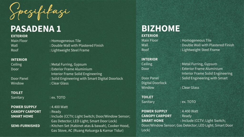 PASADENA LAKES PIK2 20260204