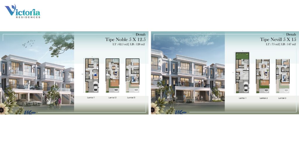 VICTORIA RESIDENCES PIK2 20260219