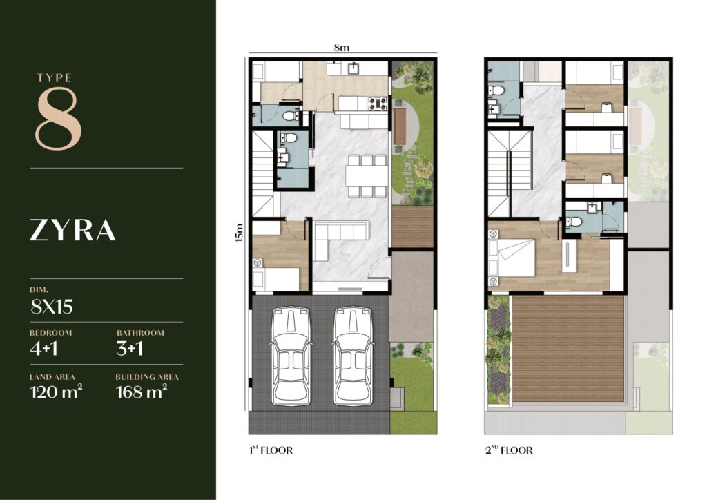 UBUD PASIR PUTIH RESIDENCES PIK2 20260419