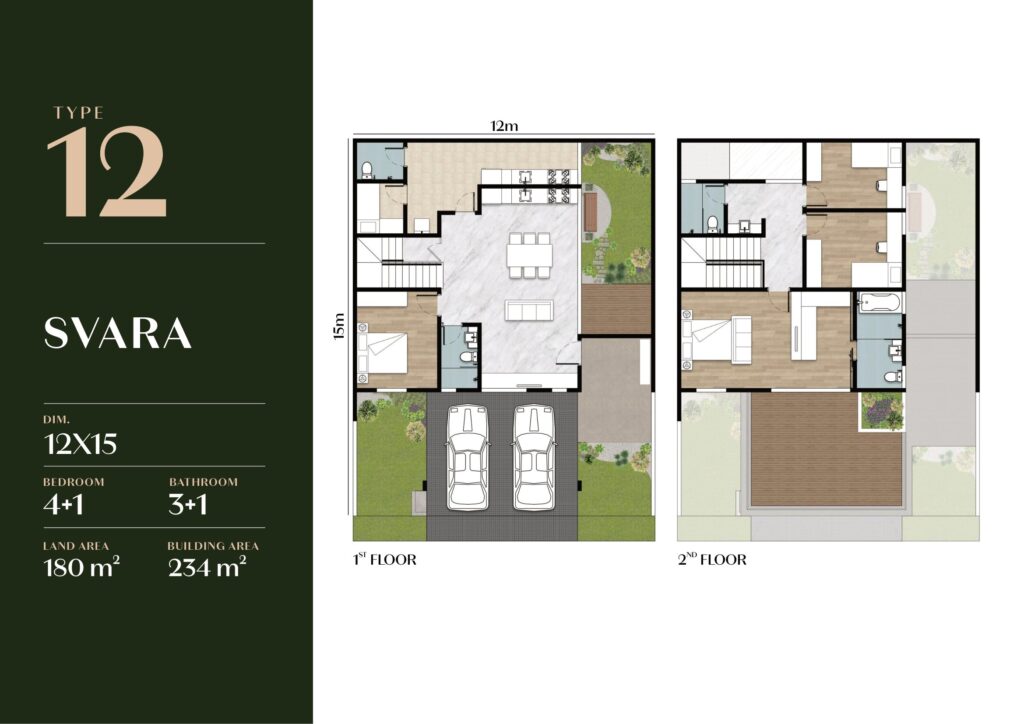 UBUD PASIR PUTIH RESIDENCES PIK2 20260419