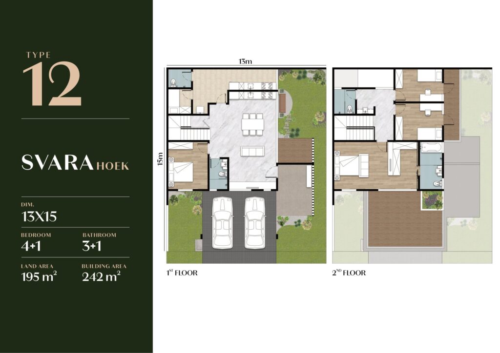 UBUD PASIR PUTIH RESIDENCES PIK2 20260419