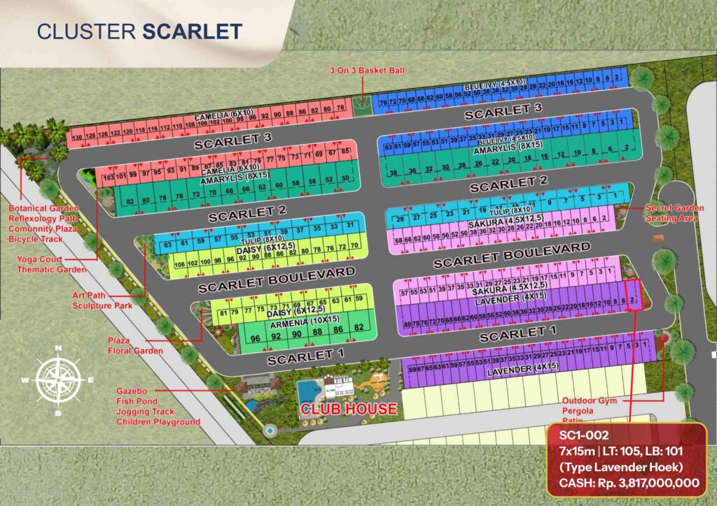 Scarlet PIK2 20260813